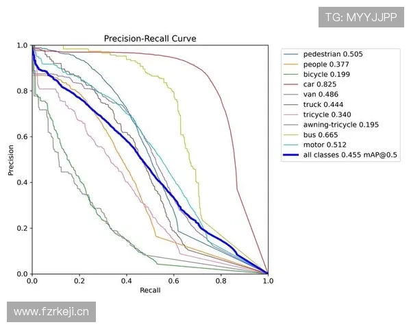 登贝莱天赋兑现率与生涯发展曲线评估