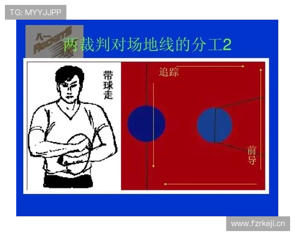 篮球裁判教你：教练技术犯规判罚的完整指南与申诉流程