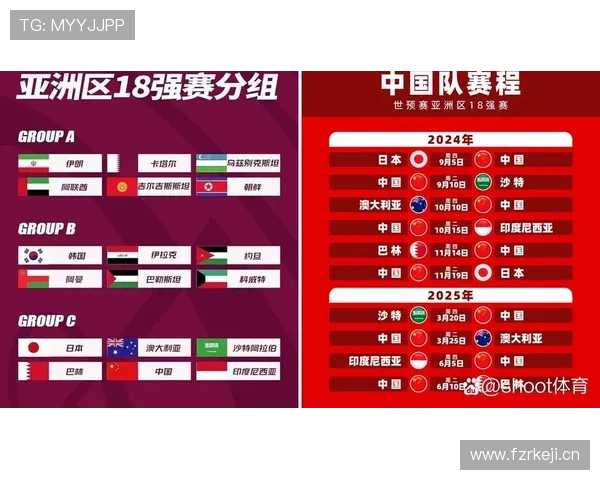 沙特队2026世界杯预选赛突围形势分析 亚洲区名额争夺战前瞻 沙特队2026世界杯预选赛突围形势分析 亚洲区名额争夺战前瞻